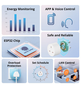 Cho Sonoff itead Studio thông minh Power Monitor Cắm Anh 13A hẹn giờ điều khiển từ xa ổ cắm <span class=keywords><strong>app</strong></span> điều khiển bằng giọng nói EweLink Alexa SmartThings - Product Image 6