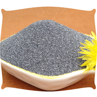 Poudre et granulés abrasifs en carbure de silicium (SiC) de qualité supérieure pour le meulage, le polissage, les applications réfractaires et industrielles