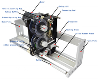 Machine de codage d'estampage de date DH241 pour machine d'impression de codage de sacs en papier en plastique EXP MFG