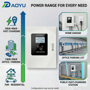 เครื่องชาร์จไฟฟ้ากระแสตรงแบบติดผนัง 7kW 15kW 20kW 30kW 40kW  รองรับ CCS1 CCS2 GBT CHAdeMO OCPP พร้อมแอปพลิเคชันอัจฉริยะ สำหรับสำนักงาน - Product Image 4