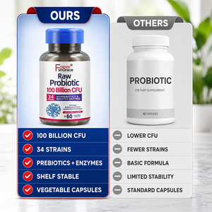 Probiótico Shecome Personalizado, 100 Mil Millones de UFC, para la Salud Intestinal y el Apoyo Inmunológico, Cápsulas Veganas de Liberación Retardada para Adultos - Product Image 5