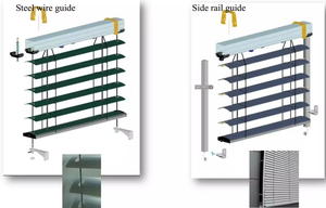 <span class=keywords><strong>Store</strong></span> d'extérieur en <span class=keywords><strong>aluminium</strong></span> Fabricant de gros Persienne vénitienne externe Stores vénitiens d'extérieur motorisés en <span class=keywords><strong>aluminium</strong></span> - Product Image 5