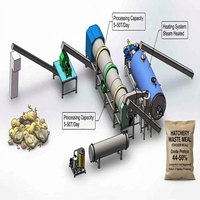 Machine d'élimination des déchets animaux CMJ-11.0 T certifiée SGS, sans odeur, avec connexion biofiltre pour traitement centralisé régional inoffensif