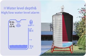 Indicateur de niveau de réservoir d'eau sans fil pour la maison, dispositif de mesure avec compteur ultrasonique - Product Image 3