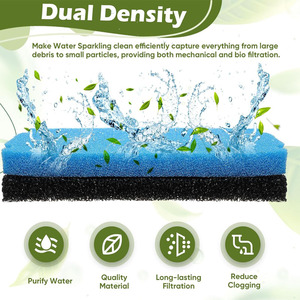 Juego de almohadillas de espuma de filtro grueso y fino para estanque Compatible con caja de filtro 52231 y 52229 para fuente de acuario de agua al aire libre. - Product Image 5