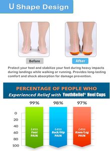 Solette Ortopediche Red Wing per Fascite Plantare Donna Uomo - Inserti Ammortizzanti per Sovrappronazione - Product Image 4