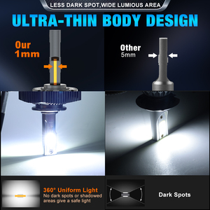 Usine Pas Cher Prix 100W 30000LM D1S D2S D3S D4S D5S D8S Phares D1R <span class=keywords><strong>D2R</strong></span> D3R D4R D5R D8R Auto Phare Voiture Led Phares - Product Image 5