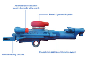 Perforateur pneumatique APCOM YT20 YT27, marteau-piqueur à air comprimé, machine de forage de roche portable à vendre - Product Image 4