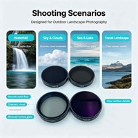 ND CPL Filter Set for Action Cameras, HD Optical Glass Neutral Density Circular Polarizer Lens Filter Kit Compatible With Most S