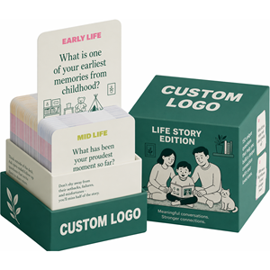 Carte da Conversazione Personalizzate Stampate su Misura, Mazzi Personalizzati per Gruppi e Feste, Giochi da Tavolo Professionali OEM di Alta Qualità - Product Image 2