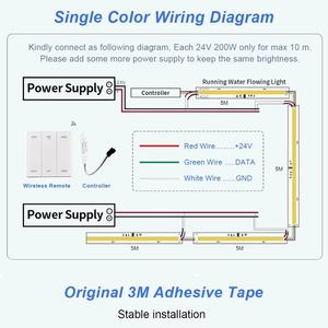 WS2811 قطعة خبز كوز مياه جارية متدفقة سباق الخيل مطاردة شريط ضوء LED شريط بكسل DC24V LEDs/<span class=keywords><strong>m</strong></span> مرنة باردة طبيعية دافئة بيضاء - Product Image 4