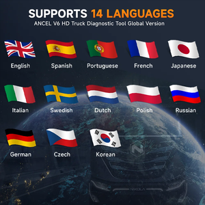 Диагностический сканер для грузовиков - Product Image 6