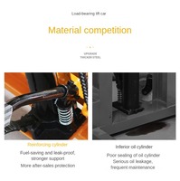 Chariot élévateur manuel intelligent léger 200 kg avec déplaceur latéral électrique, pneus pneumatiques et longueur de fourche de 500 mm pour la construction