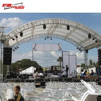 Estructuras de Aluminio para Eventos, Podios, Conciertos, Escenarios y Exhibiciones Portátiles