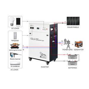 Générateur solaire 3000W, système de station d'alimentation portable 5000W, station d'alimentation solaire 300W 5000W 220V 2kW DC AC hors réseau - Product Image 5