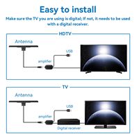 Antenne TV murale Antuko pour intérieur, HDTV 4K 1080P, pour la réception des signaux de télévision numérique