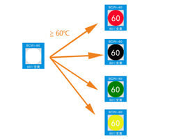 Không thể đảo ngược chỉ số nhiệt độ kháng không thấm nước dính nhiệt độ nhãn dán nhạy cảm nhiệt - Product Image 5