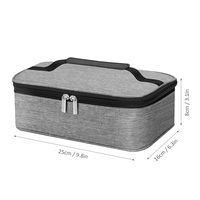 Sac isotherme isotherme de sac de bento portatif pour des pique-niques de BBQ de camping