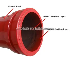 श्विंग कंक्रीट पंप स्पेयर पार्ट्स कंक्रीट डिलीवरी पाइप SK DN125/5.5 इंच x3000 10049709 कंक्रीट ट्विनवॉल पाइप