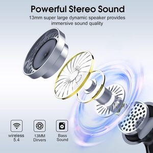 Wholesale Noise Cancelling for 5.3 Type-C <b>Wireless</b> In-Ear Earbuds LED IPX4 Waterproof Bass Boost for iPhone for - Product Image 2