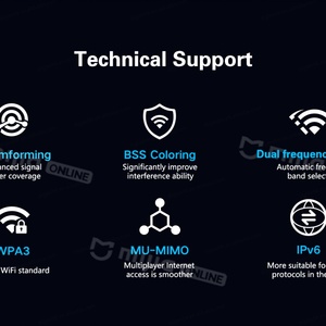 Nouveau routeur Xiaomi AX1800, Wi-Fi cinq cœurs 2,4 GHz 5,0 GHz, Gigabit complet, double fréquence 5G, pour la maison, noir - Product Image 5
