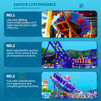 Manège Soucoupe Volante Autonome pour Parc d'Attractions : Équipement de Divertissement Passionnant pour un Expérience Emotionnelle