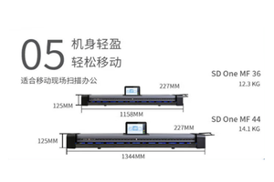 Contex SD <span class=keywords><strong>ONE</strong></span> MF44 Escáner de mapa de dibujo de ingeniería de gran formato B0 de gran formato - Product Image 3