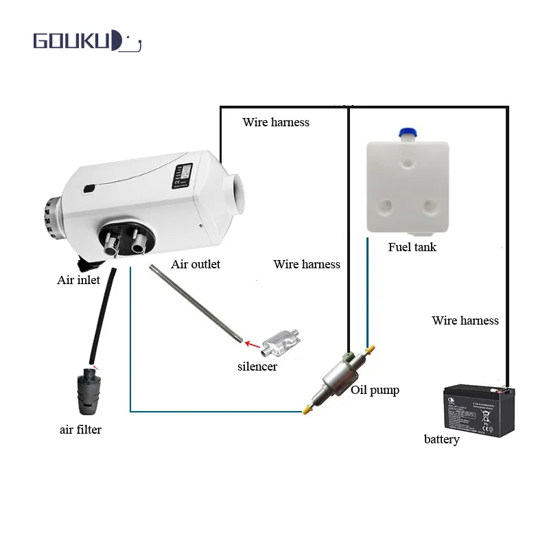 Auto ar do carro Alumínio diesel estacionamento aquecedor 12V 24V caminhão barco caravana carro Diesel Air Heater