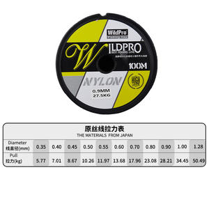 Ligne de pêche en nylon WildPro 100M 0.9MM haute résistance pour la pêche à la ligne - Product Image 5