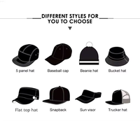 Fabricant de casquettes : Casquette de baseball snapback vintage personnalisée à 6 panneaux, visière légèrement incurvée, bord dentelé, broderie, style sportif