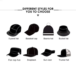 Fabricante de <span class=keywords><strong>Gorras</strong></span>, Gorra Deportiva de 6 Paneles con Visera Ligeramente Curvada, <span class=keywords><strong>Gorras</strong></span> Vintage Personalizadas, Gorra de Béisbol con Borde Dentado y Bordado, Gorra Snapback - Product Image 6