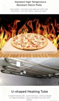 Four à pizza professionnel haute température 450°C 500°C, commercial, simple ou double pont, à pierre, électrique ou à gaz