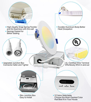 Éclairage encastré LED ultra-mince de 6 pouces avec J-Box 12W Dimmable Downlight 3CCT ETL & Energy Star Listed pour les garages et les cuisines
