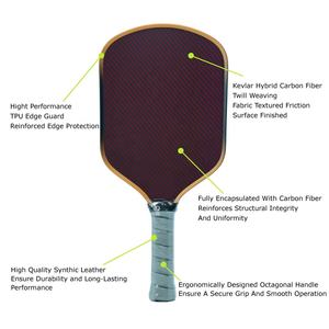 Paleta de Pickleball ChengYan Personalizada de Alta Resistencia con Núcleo de Trufoam, Superficie Mate de EPP con Fricción, Máximo Giro, Espada y Escudo - Product Image 3