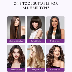 Planchas planas personalizadas <span class=keywords><strong>SMET</strong></span> con pantalla LCD de temperatura, plancha de pelo eléctrica, venta al por mayor, embalaje con Etiqueta Privada, garantía de 1 año - Product Image 6