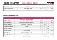(DC-DC du module d'alimentation) URB2405YMD-10WR3