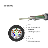 Cable de Fibra Óptica Monomodo para Exteriores FCJ GYFTA Prysmian, 24 Núcleos G.652, Cobre, Comunicación Interior, PE/LSZH/PVC, Certificado ISO9001
