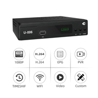 JUNUO Sintonizador Digital ISDB-T HD, Decodificador de TV Digital, Receptor ISDB-T, Receptor de TV Digital, Set-top Box
