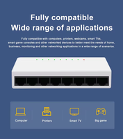 KuWFi 24V saklar wifi saku putih 100Mbps 8port saklar jaringan untuk dalam ruangan