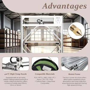 DL1624-12 Industrial FDM <b>3D</b> <b>Printer</b> 2400mm Large Build Enclosed Heavy Duty <b>3d</b> for Automotive Molds - Product Image 3