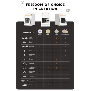 Giá tốt chất lượng cao p55d 5-trục nha khoa thiết bị phòng thí nghiệm CAD cam phay Máy cam phần mềm Zirconia điện máy móc - Product Image 4