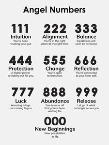 Venta al por mayor Crystal Eye Number Teardrop Birthstone Acero inoxidable Charms - Product Image 3