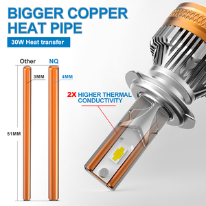 Đèn pha ô tô Geslla NQ H7 180W 90W H1 H3 H13 360 CANBUS 9006 9012 50000lm 880 đèn pha ô tô 9005 LED H11 đèn H7 X5 A4 A3 <span class=keywords><strong>Matiz</strong></span> - Product Image 4