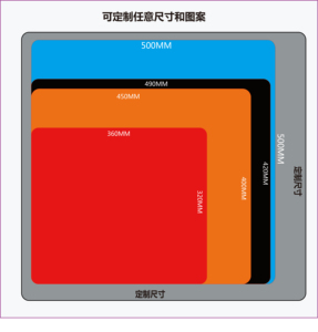 Ergonomic Custom Artisan Poron Gaming Mouse <strong>Pad</strong> Large Thermal Transfer Polo <strong>Foam</strong> in Stock for Gaming Use - Product Image 6