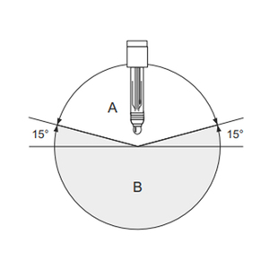 เซ็นเซอร์วัดค่า pH ดิจิตอล E+H Orbisint CPS71E/AA7BTB2/AA7BTC2/AA7HTP2 EndressHauser Ph - Product Image 3