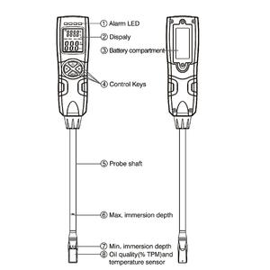 Testeur d'<span class=keywords><strong>huile</strong></span> de friture de haute qualité <span class=keywords><strong>avec</strong></span> protection IP68, haute précision, plage de mesure 0-40 % TPM, kits de <span class=keywords><strong>test</strong></span> de qualité pour friture profonde, fabriqué en Chine continentale - Product Image 3