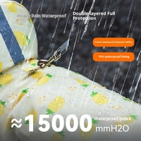 Nouveaux articles phares : Imperméable pour chien en polyester, design portable et taille ajustable pour activités de plein air