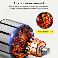 Double Cylinder DC12V Car Air Compressor 150PSI Portable Metal Tyre Inflator Battery Clips for 4X4 SUV Off Road Rescue
