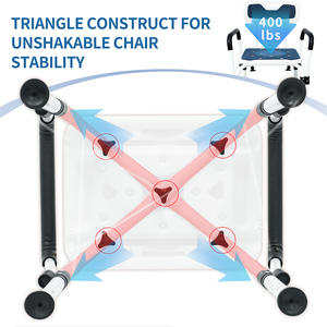 <span class=keywords><strong>Silla</strong></span> de <span class=keywords><strong>baño</strong></span> de seguridad especial para ancianos, mujeres embarazadas, pacientes con fractura, hemiplejía, para suministros de terapia de rehabilitación - Product Image 4