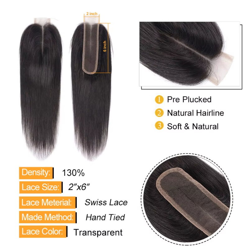 2*6 closure